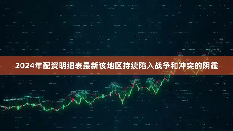2024年配资明细表最新该地区持续陷入战争和冲突的阴霾
